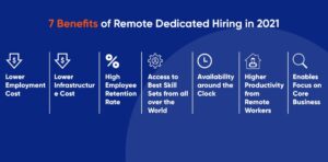Hiring Remote Dedicated Developers in 2021
