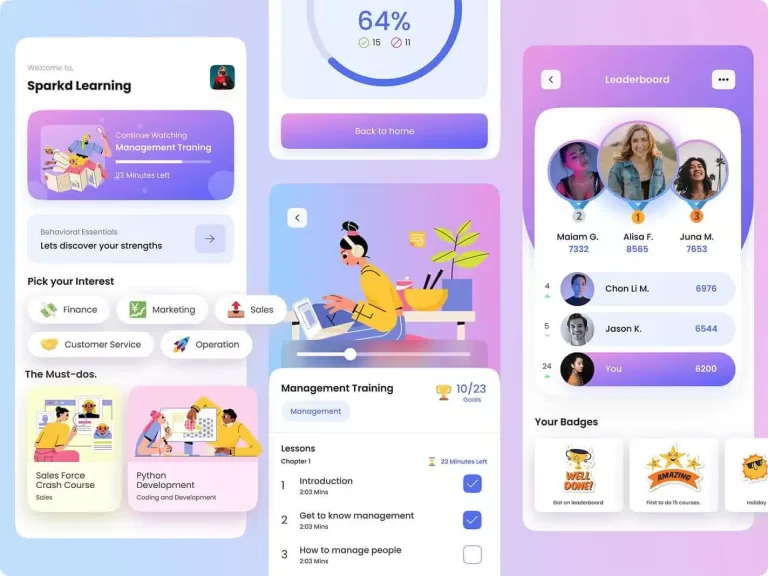 Know how we made Learning easy for this Hospitality group with 10,000+ front-line employees