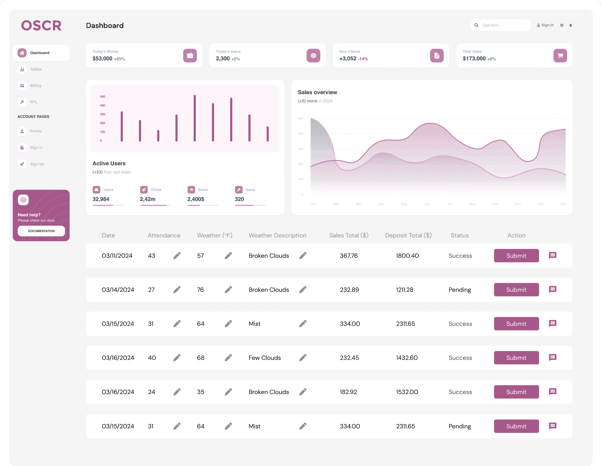 Case study thumbnail