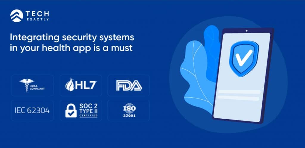 Regulatory Compliances in Health App