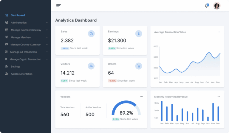 Revolutionizing Payment Gateway Integration in Africa