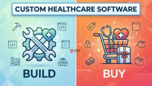 Custom Healthcare Software Build vs Buy Startups
