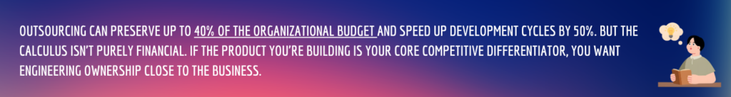 right software development | Tech Exactly