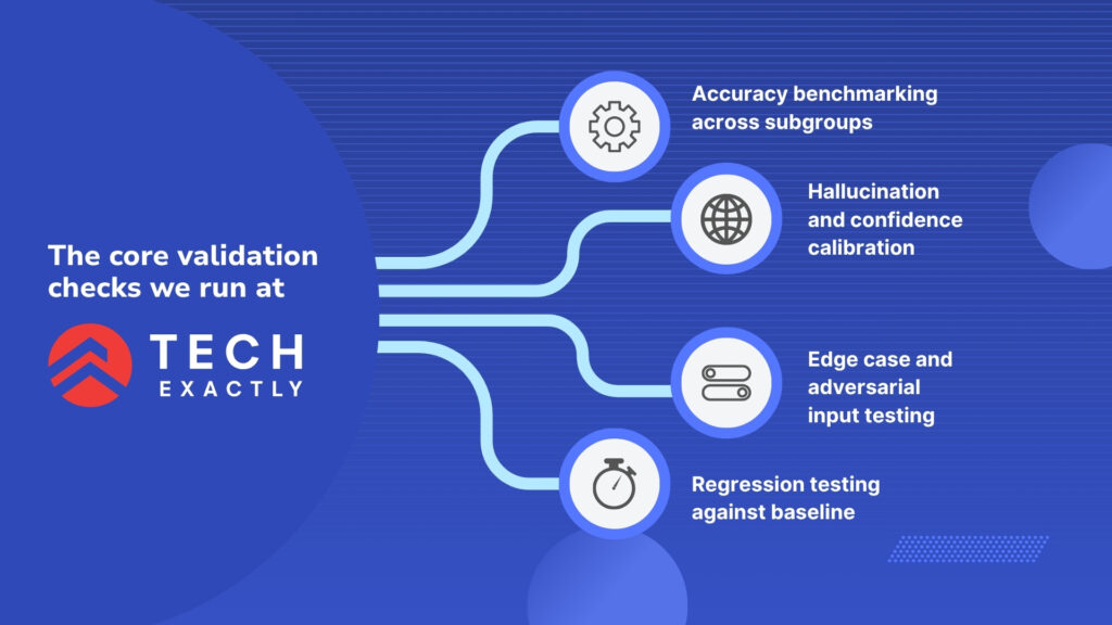 core validation checks