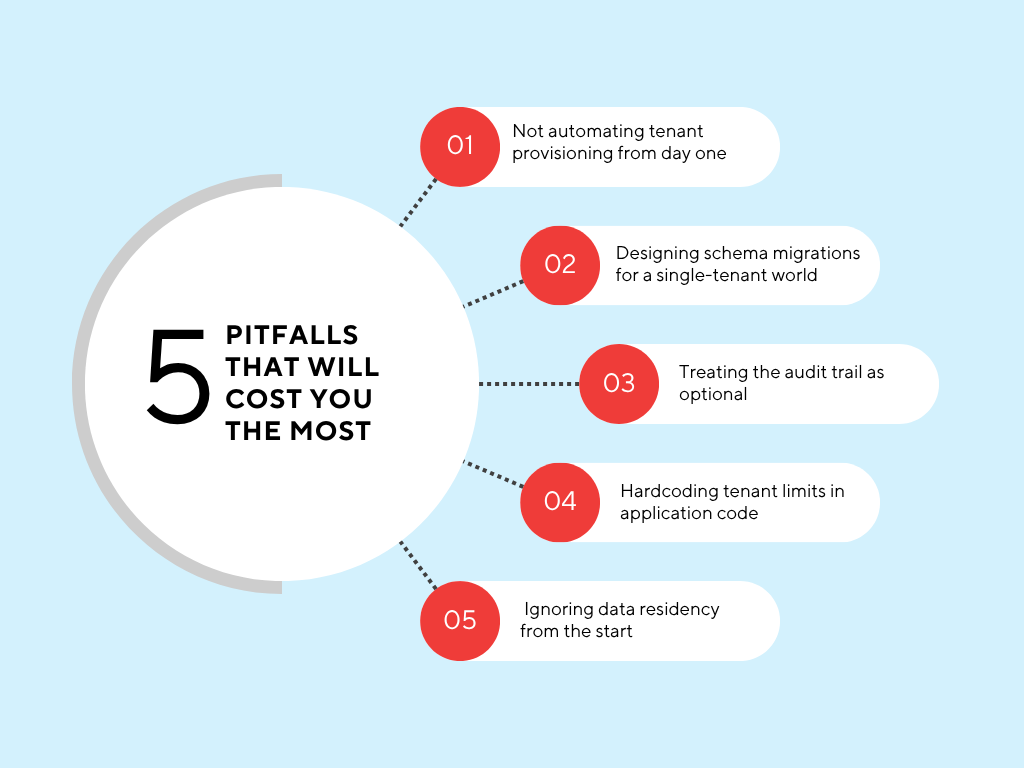 5 Multi Tenant Pitfalls That Will Cost You the Most