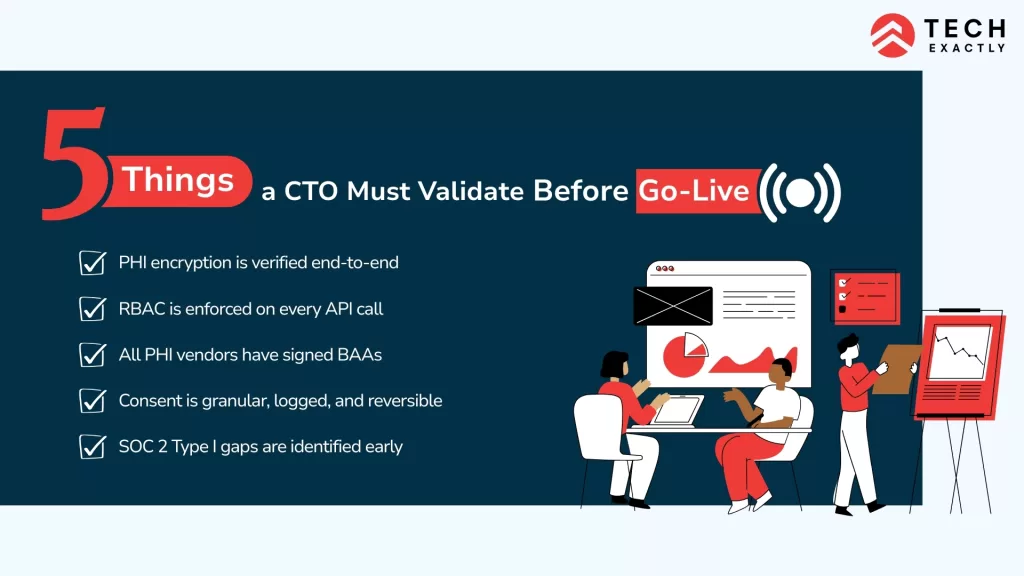 5 Things a CTO Must Validate Before Go-Live