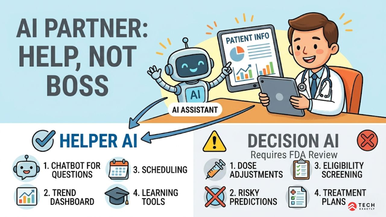 AI Partners Helps