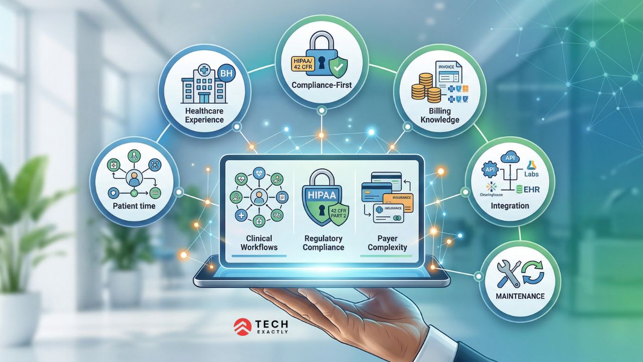 How to Choose a Behavioral Health Software Development Partner