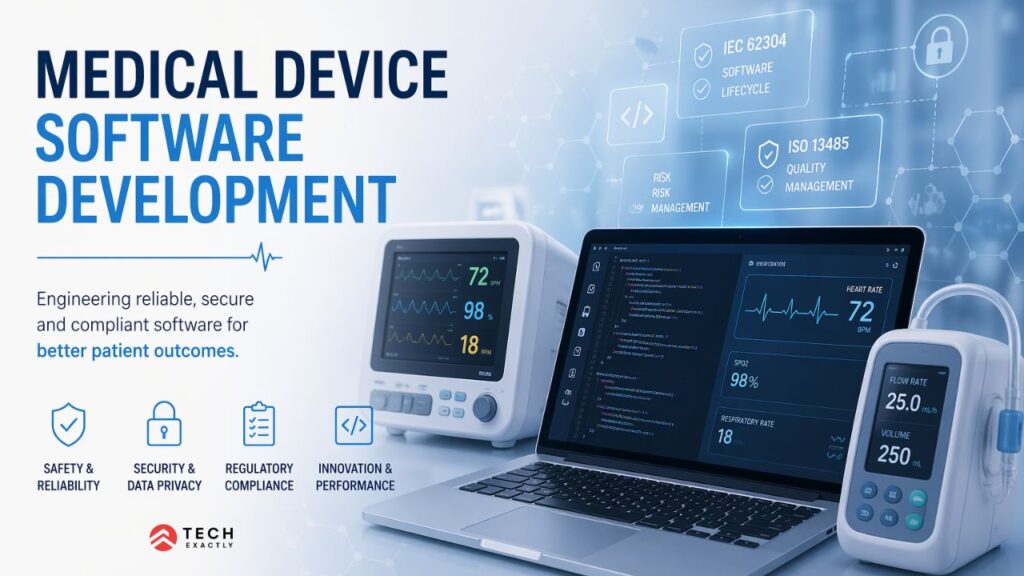 Medical Device Software Development