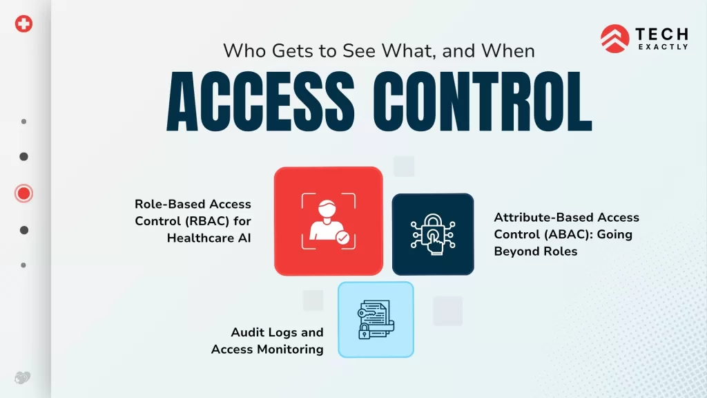 healthcare access controls