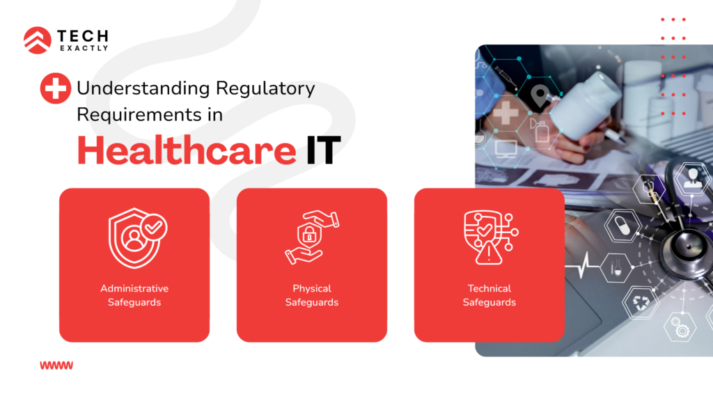 Understanding Regulatory Requirements in Outsourcing Healthcare IT