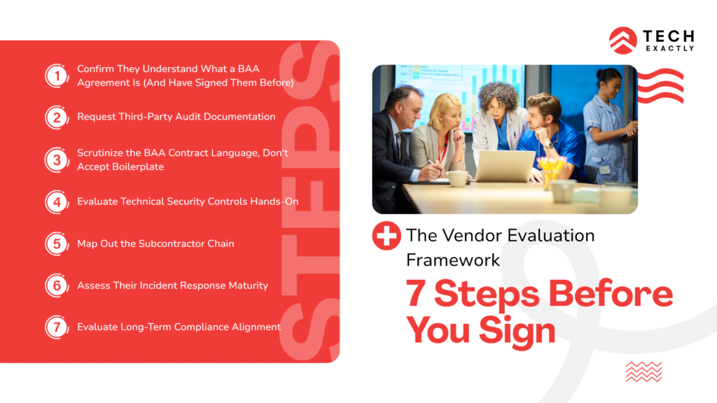 The Vendor Evaluation Framework: 7 Steps Before You Sign